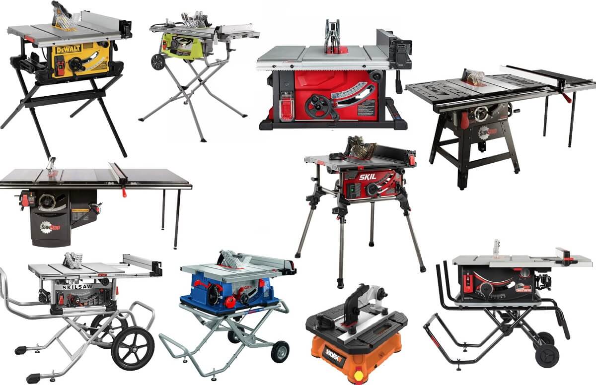 Best Table Saws